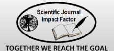 Scientific Journal Impact Factor